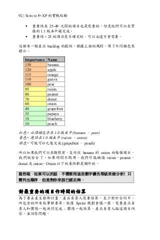 92 | SCRUM 和 XP 的實戰經驗
§ 重要性在 25-49 之間的項目也是需要的，但是他們可以在緊
接的 1.1 版本中被完成。
§ 重要性 < 25 的項目是不確定的，可以永遠不會需要。
這裡有一個產品 backlog 的範例，根據上面的規則，用了不同顏色來
標示。
紅色= 必須被包含在 1.0 版本中 (banana – pear)
黃色= 應該在 1.0 版本中 (raisin – onion)
綠色= 可能可以之後完成 (grapefruit – peach)
所以如果我們可以在期限前，交付從 banana 到 onion 的每個項目，
我們就安全了。如果時間不夠用，我們可能跳過 raisin，peanut，
donut 或 onion。Onion 以下的東西都是額外的。
當然啦，如果可以的話，不需要用這些數字優先等級來做分析！只
需列出順序，但是對你來說已經足夠。
對最重要的項目作時間的估算
為了要去產生發佈計畫，產品負責人需要估算，至少對於合約中，
所包含的所有故事都要算。就像 Sprint 規劃會議一樣，需要產品負
責人和團隊一起共同完成 - 團隊一起估算，產品負責人描述項目內
容，並回答問題。
Importance Name
130 banana
120 apple
115 orange
110 guava
100 pear
95 raisin
80 peanut
70 donut
60 onion
40 grapefruit
35 papaya
10 blueberry
10 peach
 