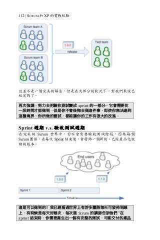 112 | SCRUM 和 XP 的實戰經驗
這並不是一個完美的解法，但是在大部分的狀況下，對我們來說已
經足夠了。
再次強調，努力去把驗收測試變成 sprint 的一部分。它會需要花
一段時間才能做到，但是你不會後悔去做這件事。即使你無法達到
這種境界，你所做的嘗試，都能讓你的工作有很大的改進。
Sprint 週期 v.s. 驗收測試週期
在完美的 Scrum 世界中，你不會需要驗收測試階段，因為每個
Scrum 團隊，在每次 Sprint 結束後，會發佈一個新的、已經產品化就
緒的版本。
這是可以做到的！我已經看過世界上有許多團隊每天可發佈到線
上，有時候是每天好幾次。每次當 Scrum 的講師告訴他們 ”在
sprint 結束時，你需要產生出一個有完整的測試，可能交付的產品
 