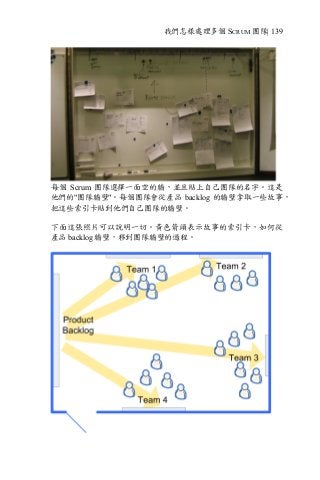 我們怎樣處理多個 SCRUM 團隊| 139
每個 Scrum 團隊選擇一面空的牆，並且貼上自己團隊的名字。這是
他們的"團隊牆壁"。每個團隊會從產品 backlog 的牆壁拿取一些故事，
把這些索引卡貼到他們自己團隊的牆壁。
下面這張照片可以說明一切。黃色箭頭表示故事的索引卡，如何從
產品 backlog 牆壁，移到團隊牆壁的過程。
 