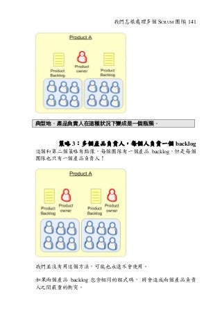 我們怎樣處理多個 SCRUM 團隊| 141
典型地，產品負責人在這種狀況下變成是一個瓶頸。
策略 3：多個產品負責人，每個人負責一個 backlog
這個和第二個策略有點像，每個團隊有一個產品 backlog，但是每個
團隊也只有一個產品負責人！
我們並沒有用這個方法，可能也永遠不會使用。
如果兩個產品 backlog 包含相同的程式碼， 將會造成兩個產品負責
人之間嚴重的衝突。
 