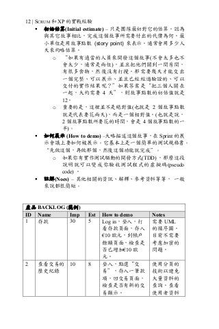 12 | SCRUM 和 XP 的實戰經驗
§ 初始估算(Initial estimate) – 只是團隊最初對它的估算。認為
與其它故事相比，完成這個故事所需要付出的代價為何。最
小單位是用故事點數	 (story point) 來表示。通常會用多少人
天來約略估算。
o “如果有適當的人員來開發這個故事(不會太多也不
會太少，通常是兩位)，並且把他們關到一間房間，
有很多食物，然後沒有打攪。那需要幾天才能交出
一個完整、可以展示、並且已經經過驗證的、可以
交付的實作結果呢？”如果答案是“把三個人關在
一起，大約需要 4 天”，則故事點數的初估值就是
12。
o 重要的是，這裡並不是絕對值(也就是 2 個故事點數
就是代表要花兩天)，而是一個相對值。(也就是說，
2 個故事點數所要花的時間，會是 4 個故事點數的一
半)。
§ 如何展示 (How to demo) –大略描述這個故事，在 Sprint 的展
示會議上要如何被展示。它基本上是一個簡單的測試規格書。
“先做這個，再做那個，然後這個功能就完成”。
o 如果你有實作測試驅動的開發方式(TDD) ，那麼這段
說明就可以變成你驗收測試程式的虛擬碼(pseudo
code) 。
§ 註解(Noes) – 其他相關的資訊、解釋、參考資料等等， 一般
來說都很簡短。
產品 BACKLOG (範例)
ID Name Imp Est How to demo Notes
1 存款 30 5 Log in，登入，打
看存款頁面，存入
€10 歐元，到帳戶
餘額頁面，檢查是
否已增加€10 歐
元。
需要 UML
的循序圖。
目前不需要
考慮加密的
問題。
2 查看交易的
歷史紀錄
10 8 登入，點選“交
易”，存入一筆款
項，回交易頁面，
檢查是否有新的交
易顯示。
使用分頁的
技術以避免
大量資料的
查詢。查看
使用者資料
 