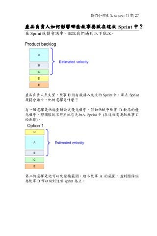我們如何產生 SPRINT 計畫| 27
產品負責人如何影響哪些故事要放在這次 Sprint 中？
在 Sprint 規劃會議中，假設我們遇到以下狀況。
產品負責人很失望，故事 D 沒有被排入這次的 Sprint 中。那在 Sprint
規劃會議中，他的選擇是什麼？
有一個選擇是他能重新設定優先順序。假如他賦予故事 D 較高的優
先順序，那團隊就不得不把它先加入 Sprint 中 (在這裡需要把故事 C
給丟掉)。
第二的選擇是他可以改變換範圍。縮小故事 A 的範圍，直到團隊認
為故事 D 可以放到這個 sprint 為止。
 