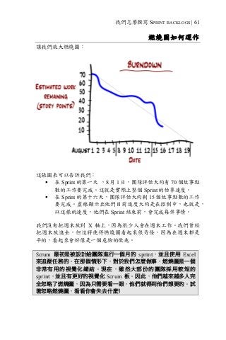 我們怎麼撰寫 SPRINT BACKLOGS | 61
燃燒圖如何運作
讓我們放大燃燒圖：
這張圖表可以告訴我們：
§ 在 Sprint 的第一天 ，8 月 1 日，團隊評估大約有 70 個故事點
數的工作要完成。這就是實際上整個 Sprint 的估算速度。
§ 在 Sprint 的第十六天，團隊評估大約剩 15 個故事點數的工作
要完成。虛線顯示出他們目前進度大約是在控制中，也就是，
以這樣的速度，他們在 Sprint 結束前，會完成每件事情。
我們沒有把週末放到 X 軸上，因為很少人會在週末工作。我們曾經
把週末放進去，但這將使得燃燒圖看起來很奇怪，因為在週末都是
平的，看起來會好像是一個危險的徵兆。
Scrum 最初是被設計給團隊進行一個月的 sprint，並且使用 Excel
來追蹤任務的。在那個情形下，對於我們怎麼做事，燃燒圖是一個
非常有用的視覺化總結。現在，雖然大部份的團隊採用較短的
sprint，並且有更好的視覺化 Scrum	 板。因此，他們越來越多人完
全忽略了燃燒圖，因為只需要看一眼，他們就得到他們想要的。試
著忽略燃燒圖，看看你會失去什麼！
 