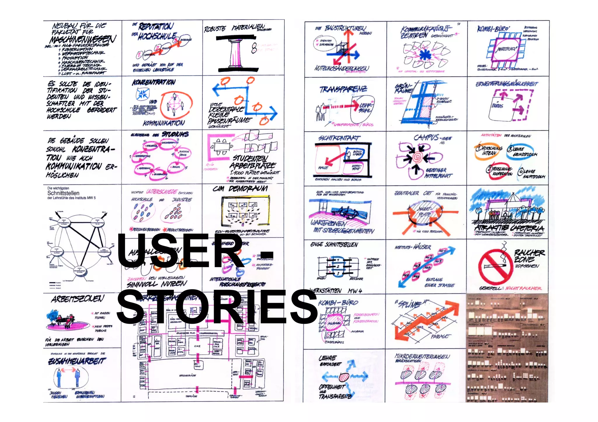 USER -
STORIES
 