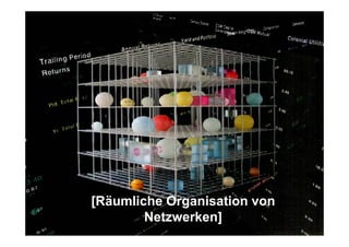[
[Räumliche Organisation von
             g
        Netzwerken]
 