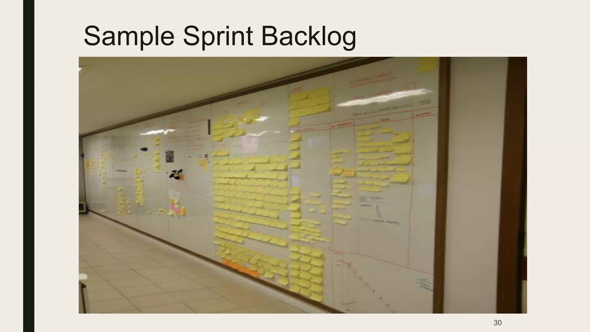 30
Sample Sprint Backlog
 