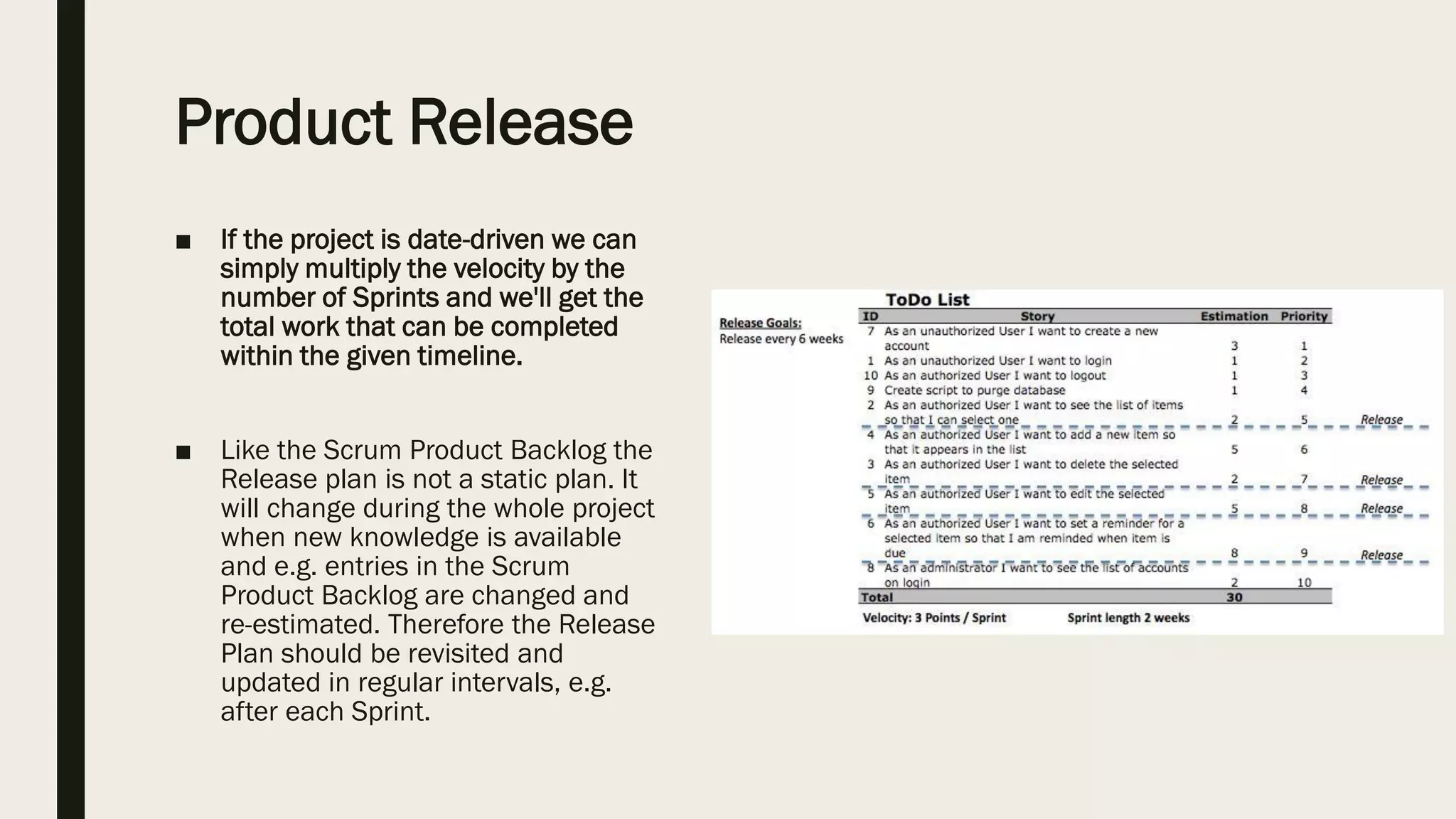 Product Release
■ If the project is date-driven we can
simply multiply the velocity by the
number of Sprints and we'll get the
total work that can be completed
within the given timeline.
■ Like the Scrum Product Backlog the
Release plan is not a static plan. It
will change during the whole project
when new knowledge is available
and e.g. entries in the Scrum
Product Backlog are changed and
re-estimated. Therefore the Release
Plan should be revisited and
updated in regular intervals, e.g.
after each Sprint.
 