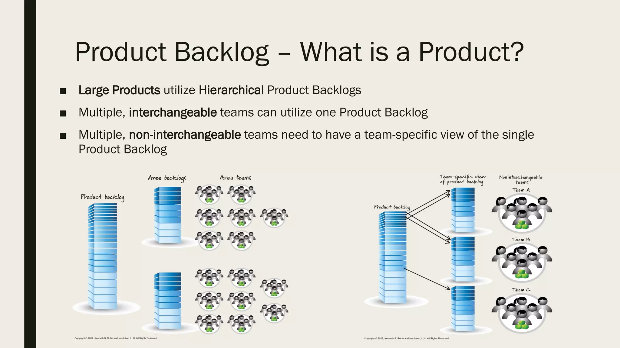 Product Backlog – What is a Product?
■ Large Products utilize Hierarchical Product Backlogs
■ Multiple, interchangeable teams can utilize one Product Backlog
■ Multiple, non-interchangeable teams need to have a team-specific view of the single
Product Backlog
 