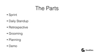 The Parts
• Sprint
• Daily Standup
• Retrospective
• Grooming
• Planning
• Demo
 