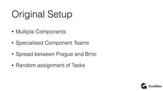Original Setup
• Multiple Components
• Specialised Component Teams
• Spread between Prague and Brno
• Random assignment of Tasks
 