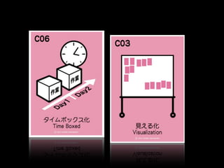 Scrum at metacon2010