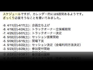 Scrum at metacon2010