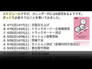 Scrum at metacon2010