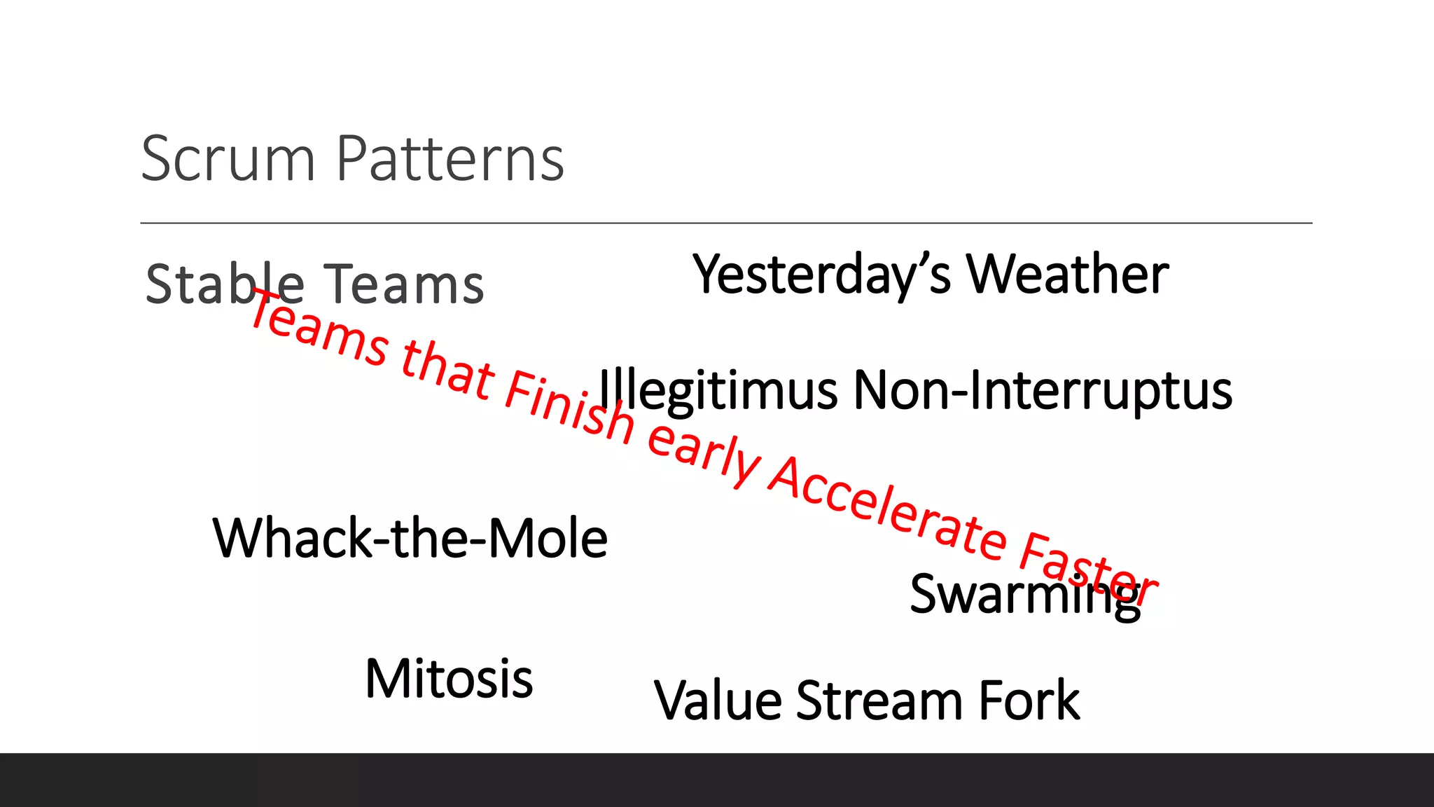Scrum Patterns
Stable Teams
Illegitimus Non-Interruptus
Whack-the-Mole
Swarming
Mitosis Value Stream Fork
Yesterday’s Weather
 