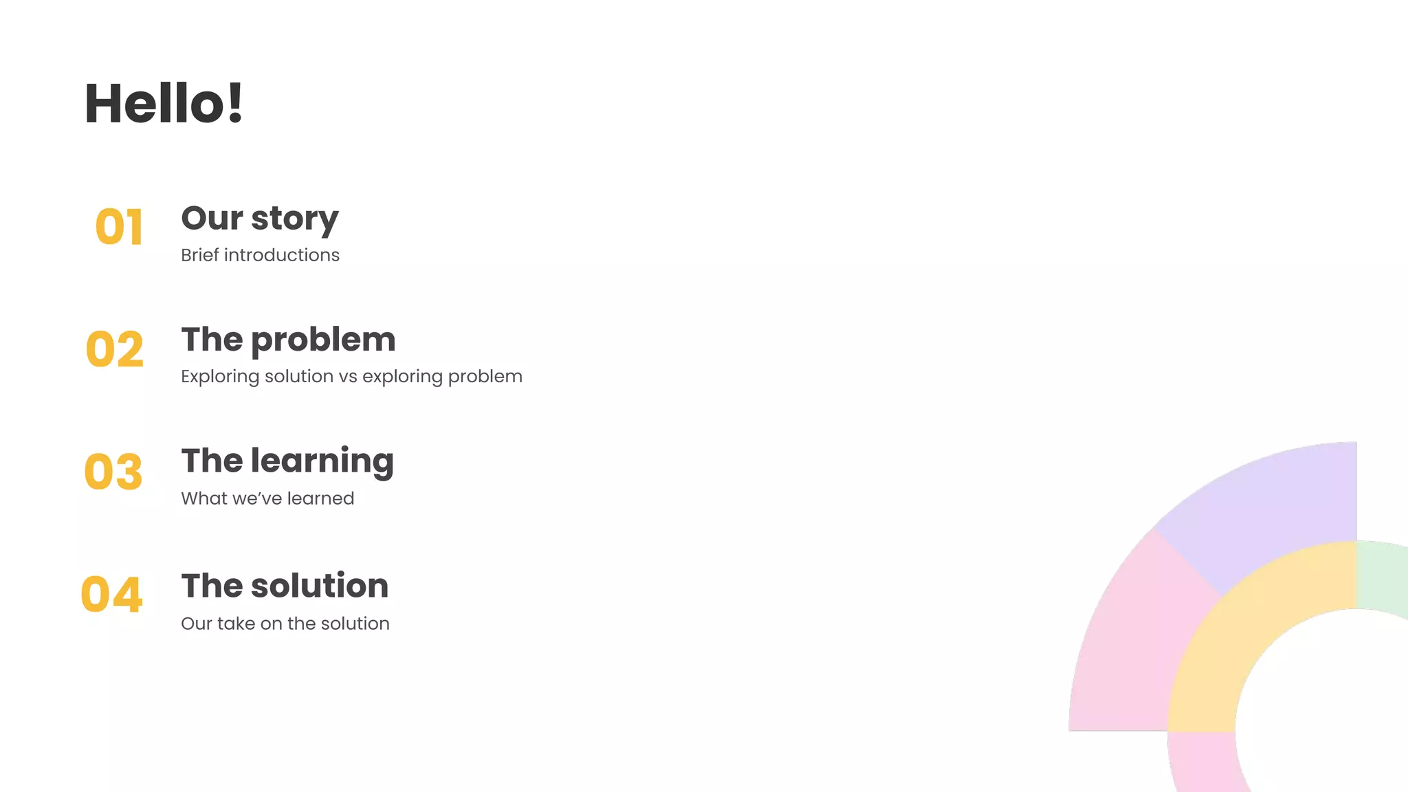 Hello!
Our story
Brief introductions
Exploring solution vs exploring problem
The problem
The learning
What we’ve learned
The solution
Our take on the solution
01
02
03
04
 