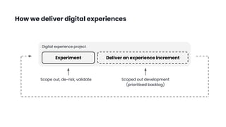 Crafting digital experiences with agile and design by James Hayes