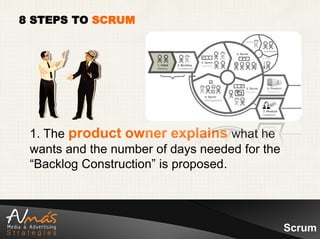 8 STEPS TO SCRUM




 1. The product owner explains what he
 wants and the number of days needed for the
 “Backlog Construction” is proposed.




                                               Scrum
 
