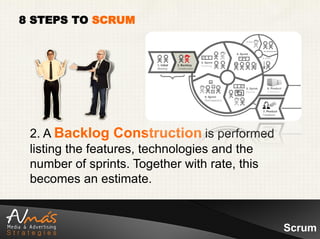 8 STEPS TO SCRUM




 2. A Backlog Construction is performed
 listing the features, technologies and the
 number of sprints. Together with rate, this
 becomes an estimate.


                                               Scrum
 
