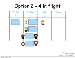 Option 2 - 4 in flight




Thursday, 11 March 2010
 