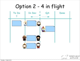 Option 2 - 4 in flight




Thursday, 11 March 2010
 