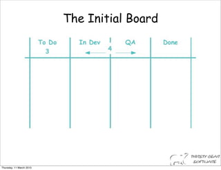 The Initial Board




Thursday, 11 March 2010
 