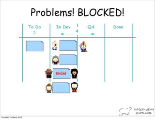 Problems! BLOCKED!




Thursday, 11 March 2010
 
