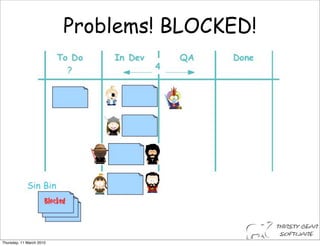 Problems! BLOCKED!




Thursday, 11 March 2010
 