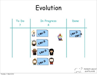 Evolution




Thursday, 11 March 2010
 