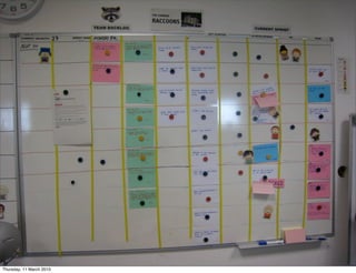 Thursday, 11 March 2010
 