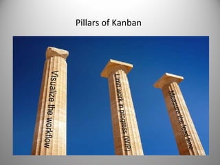 Pillars of Kanban

 