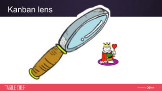 AGILE CHEF
THE
Powered by
Kanban lens
12
 