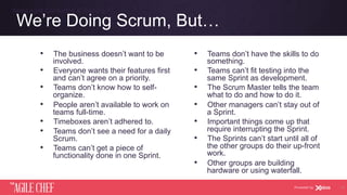 AGILE CHEF
THE
Powered by
We’re Doing Scrum, But…
•  The business doesn’t want to be
involved.
•  Everyone wants their features first
and can’t agree on a priority.
•  Teams don’t know how to self-
organize.
•  People aren’t available to work on
teams full-time.
•  Timeboxes aren’t adhered to.
•  Teams don’t see a need for a daily
Scrum.
•  Teams can’t get a piece of
functionality done in one Sprint.
•  Teams don’t have the skills to do
something.
•  Teams can’t fit testing into the
same Sprint as development.
•  The Scrum Master tells the team
what to do and how to do it.
•  Other managers can’t stay out of
a Sprint.
•  Important things come up that
require interrupting the Sprint.
•  The Sprints can’t start until all of
the other groups do their up-front
work.
•  Other groups are building
hardware or using waterfall.
Xebia Agile Consulting & Training
33
 