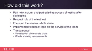 AGILE CHEF
THE
Powered by
How did this work?
•  Part new: scrum, and part existing process of testing after
developing
•  Respect role of the test test
•  Focus on the service: whole chain
•  Implemented feedback loop on the service of the team
•  Transparency
­  Visualization of the whole chain
­  Charts showing measurements
 