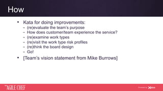 AGILE CHEF
THE
Powered by
How
•  Kata for doing improvements:
­  (re)evaluate the team’s purpose
­  How does customer/team experience the service?
­  (re)examine work types
­  (re)visit the work type risk profiles
­  (re)think the board design
­  Go!
•  [Team’s vision statement from Mike Burrows]
 