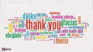 AGILE CHEF
THE
Powered by
Thank You!
 