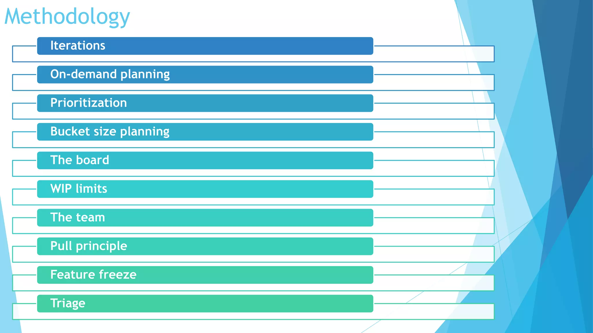 Methodology
Iterations
On-demand planning
Prioritization
Bucket size planning
The board
WIP limits
The team
Pull principle
Feature freeze
Triage
 