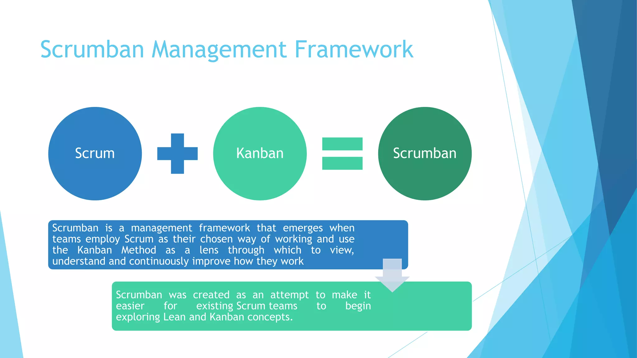 Scrumban Management Framework
Scrum Kanban Scrumban
Scrumban is a management framework that emerges when
teams employ Scrum as their chosen way of working and use
the Kanban Method as a lens through which to view,
understand and continuously improve how they work
Scrumban was created as an attempt to make it
easier for existing Scrum teams to begin
exploring Lean and Kanban concepts.
 