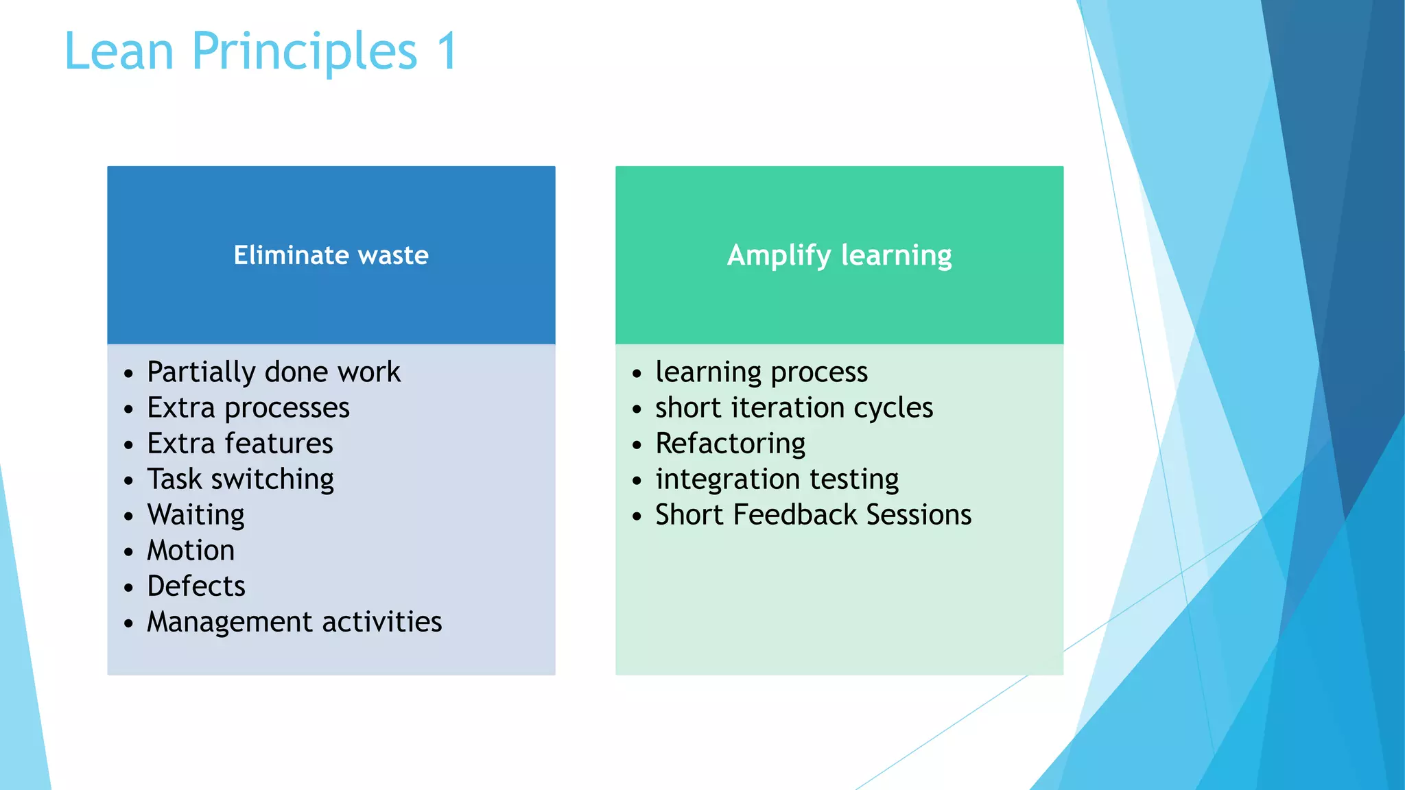 Lean Principles 1
Eliminate waste
• Partially done work
• Extra processes
• Extra features
• Task switching
• Waiting
• Motion
• Defects
• Management activities
Amplify learning
• learning process
• short iteration cycles
• Refactoring
• integration testing
• Short Feedback Sessions
 