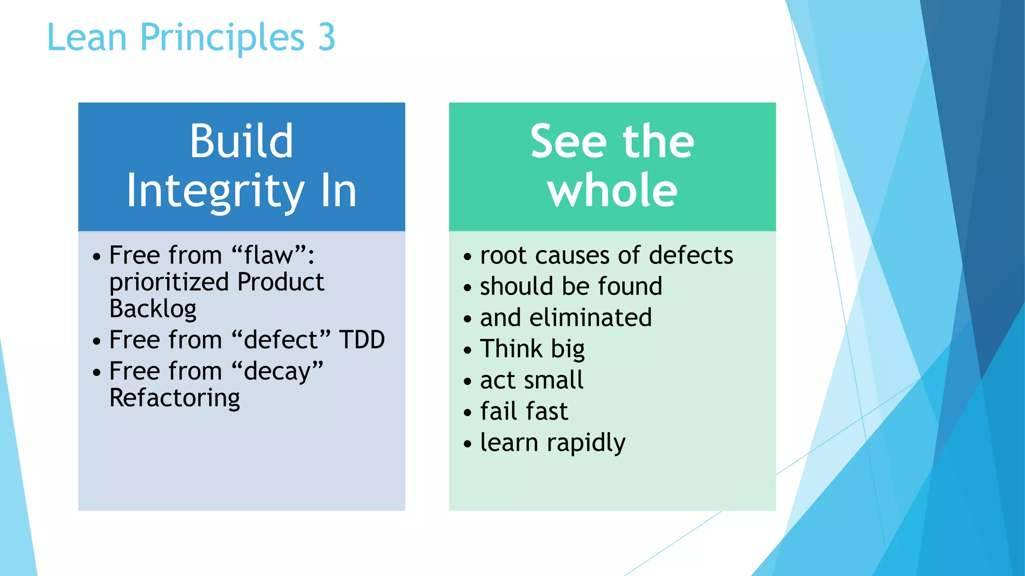 Lean Principles 3
Build
Integrity In
• Free from “flaw”:
prioritized Product
Backlog
• Free from “defect” TDD
• Free from “decay”
Refactoring
See the
whole
• root causes of defects
• should be found
• and eliminated
• Think big
• act small
• fail fast
• learn rapidly
 
