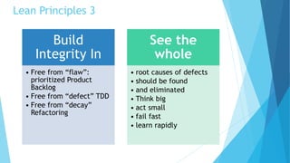 Lean Principles 3
Build
Integrity In
• Free from “flaw”:
prioritized Product
Backlog
• Free from “defect” TDD
• Free from “decay”
Refactoring
See the
whole
• root causes of defects
• should be found
• and eliminated
• Think big
• act small
• fail fast
• learn rapidly
 