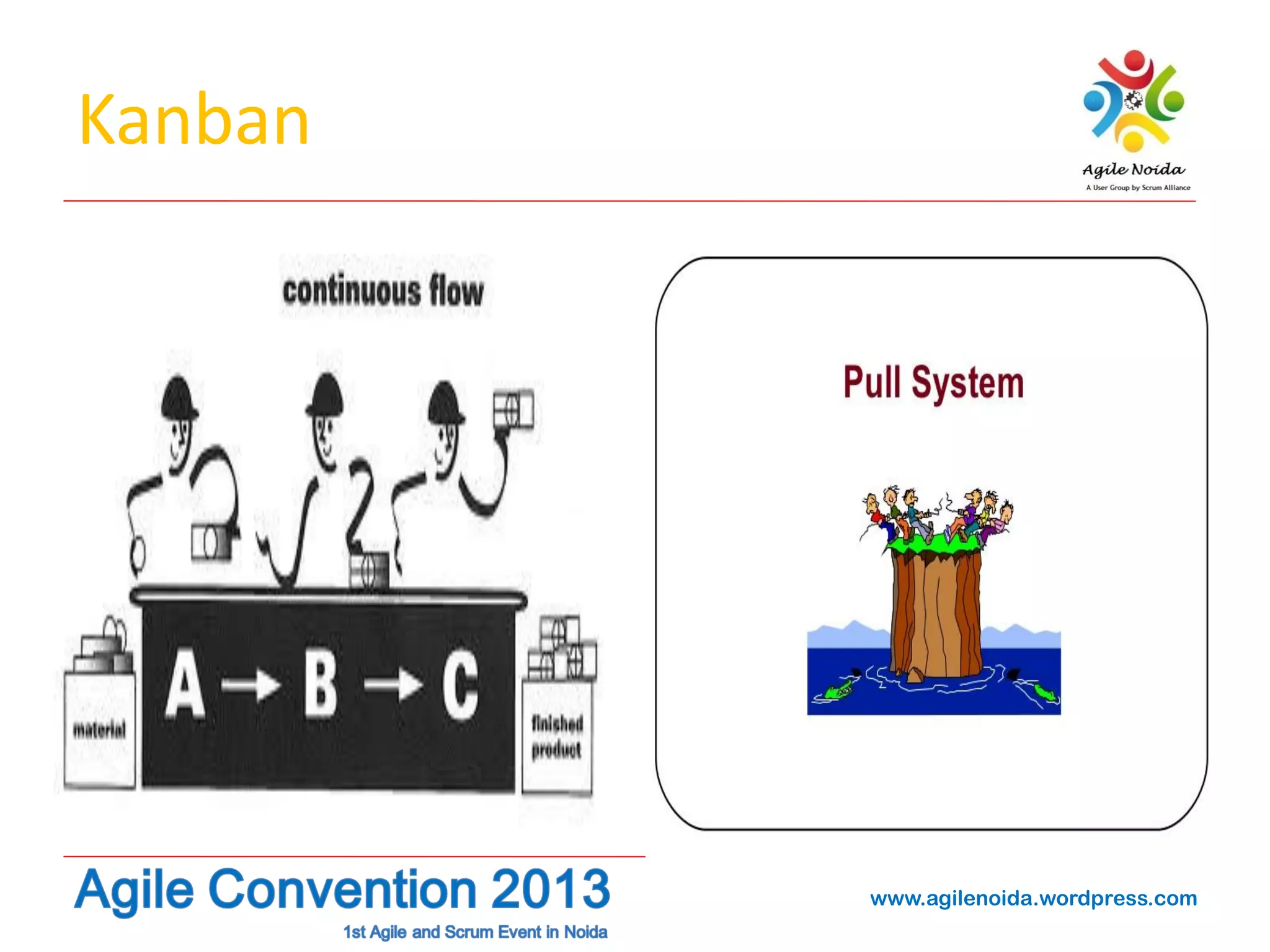 Kanban

www.agilenoida.wordpress.com

 