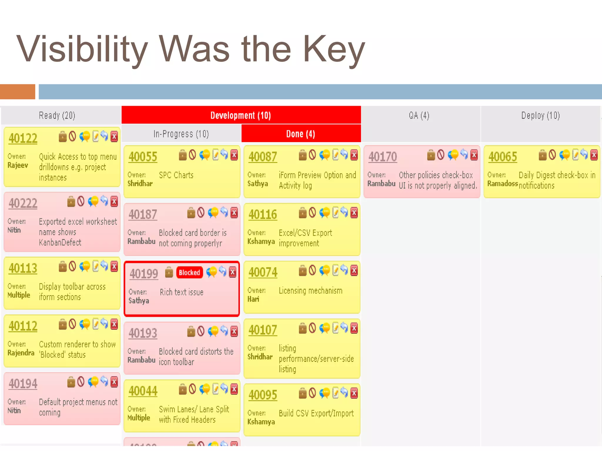 Visibility Was the Key