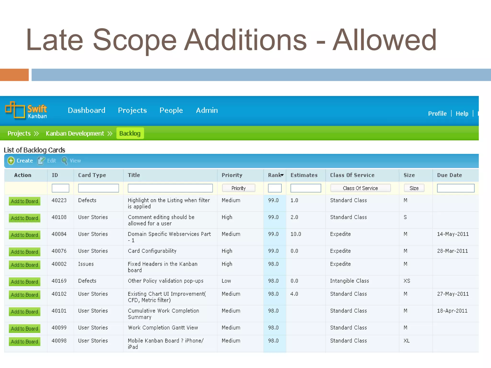 Late Scope Additions - Allowed