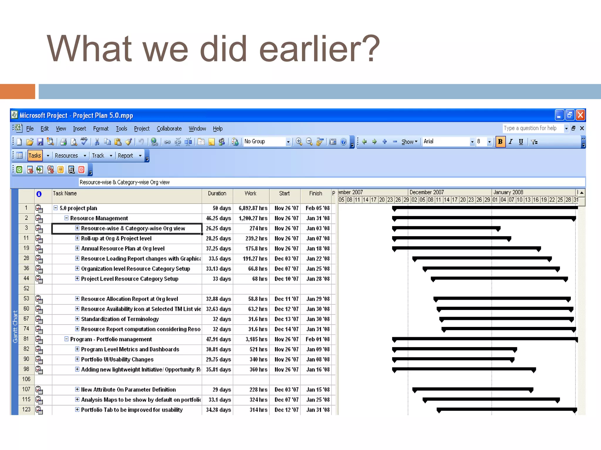 What we did earlier?