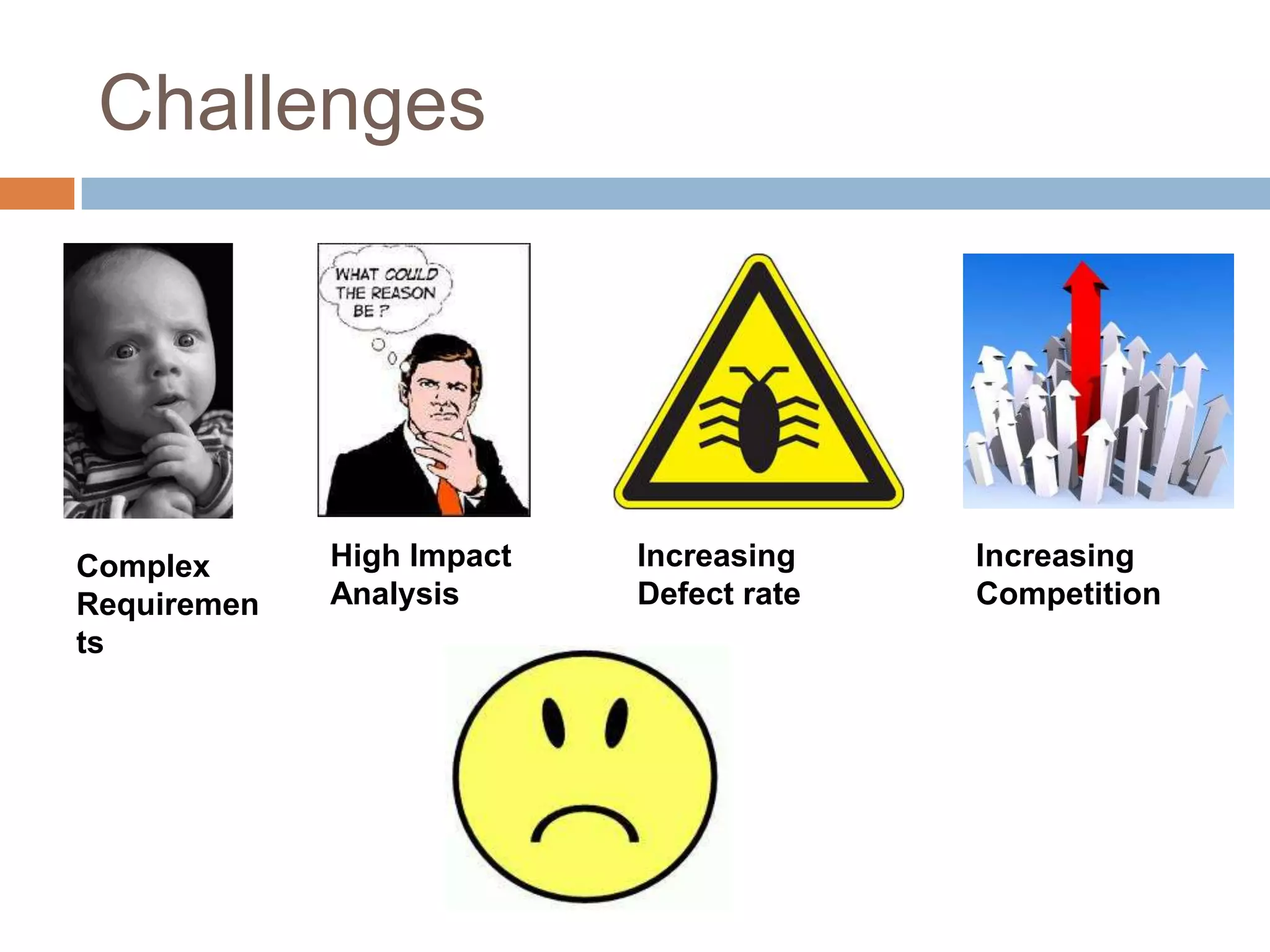 ChallengesHigh Impact AnalysisIncreasing Defect rateIncreasing CompetitionComplex Requirements
