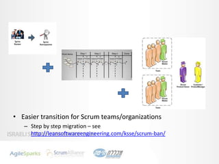 Easier transition for Scrum teams/organizations<br />Step by step migration – see http://leansoftwareengineering.com/ksse/...