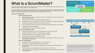 What is a ScrumMaster?
The Scrum Master is responsible for promoting and supporting Scrum. Scrum Masters do this by helping everyone
understand Scrum theory, practices, rules, and values.
The Scrum Master is a servant-leader for the Scrum Team. The Scrum Master helps those outside the Scrum Team
understand which of their interactions with the Scrum Team are helpful and which aren’t. The Scrum Master helps
everyone change these interactions to maximize the value created by the Scrum Team.
Roles a Scrum Master Plays:
– Service to the Product Owner
■ Ensuring that goals, scope, and product domain are understood by everyone on the Scrum
Team as well as possible.
■ Finding techniques for effective Product Backlog management.
■ Helping the Scrum Team understand the need for clear and concise Product Backlog items.
■ Understanding product planning in an empirical environment.
■ Ensuring the Product Owner knows how to arrange the Product Backlog to maximize value.
■ Understanding and practicing agility.
■ Facilitating Scrum events as requested or needed.
– Service to the Development Team
■ Coaching the Development Team in self-organization and cross-functionality.
■ Helping the Development Team to create high-value products.
■ Removing impediments to the Development Team’s progress.
■ Facilitating Scrum events as requested or needed.
■ Coaching the Development Team in organizational environments in which Scrum is not yet
fully adopted and understood.
– Service to the Organization
■ Leading and coaching the organization in its Scrum adoption;
■ Planning Scrum implementations within the organization;
■ Helping employees and stakeholders understand and enact Scrum and empirical product
development;
■ Causing change that increases the productivity of the Scrum Team; and,
■ Working with other Scrum Masters to increase the effectiveness of the application of Scrum
in the organization.
 