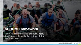 NAME OR LOGO
SCRUM Framework
Scrum Framework consists of Scrum Theory,
Scrum Values, Scrum Artifacts, Scrum Roles,
and Scrum Events.
5Prageeth Sandakalum, CSM®, CSPO®,
 