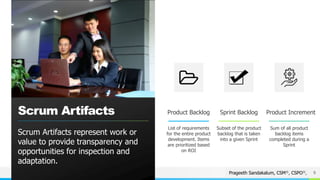 NAME OR LOGO
Scrum Artifacts
Scrum Artifacts represent work or
value to provide transparency and
opportunities for inspection and
adaptation.
Product Backlog
List of requirements
for the entire product
development. Items
are prioritized based
on ROI
Sprint Backlog
Subset of the product
backlog that is taken
into a given Sprint
Product Increment
Sum of all product
backlog items
completed during a
Sprint
9Prageeth Sandakalum, CSM®, CSPO®,
 