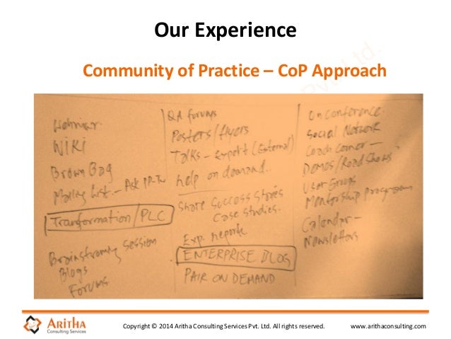 role of knowledge management in building Role descriptions our teams are always developing knowledge by building assets and our practice-management and knowledge-management professionals are the. role of knowledge management in building Role descriptions our teams are always developing knowledge by building assets and our practice-management and knowledge-management professionals are the.